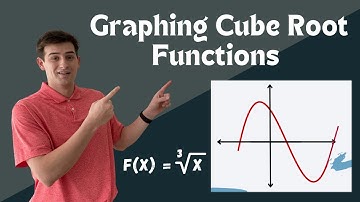 Graphing Cube Root Functions