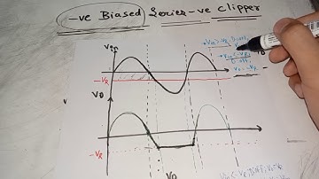 Negative Biased Series Negative Clipper