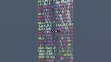 AI Writes Code... But Can It Solve THIS? 🤯 #Shorts #aitools #coding #programming #shortsfeed