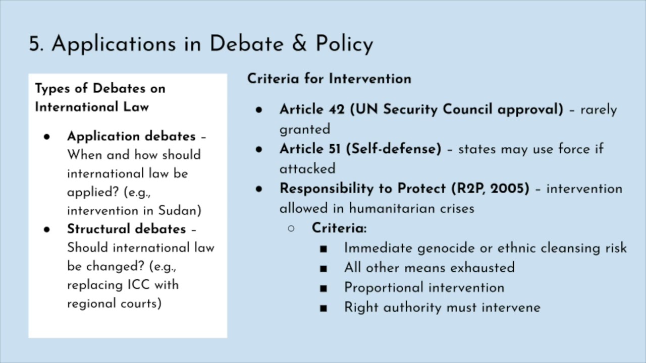 Intro to International Law