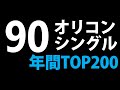 1990年オリコンシングル年間トップ200