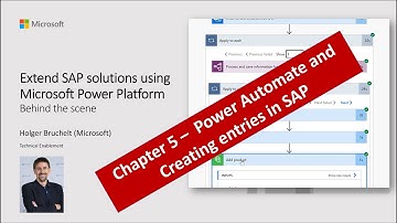 Power Platform + SAP (5/10): Creating a product in the SAP system