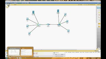 Connecting two networks using the Cisco 2811 Cisco Packet Tracer