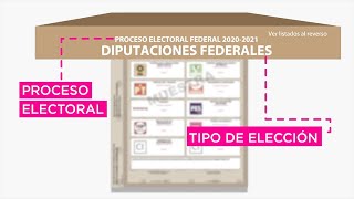 ¿Ya conoces la Boleta Electoral para votar por diputaciones federales este 6 de junio?