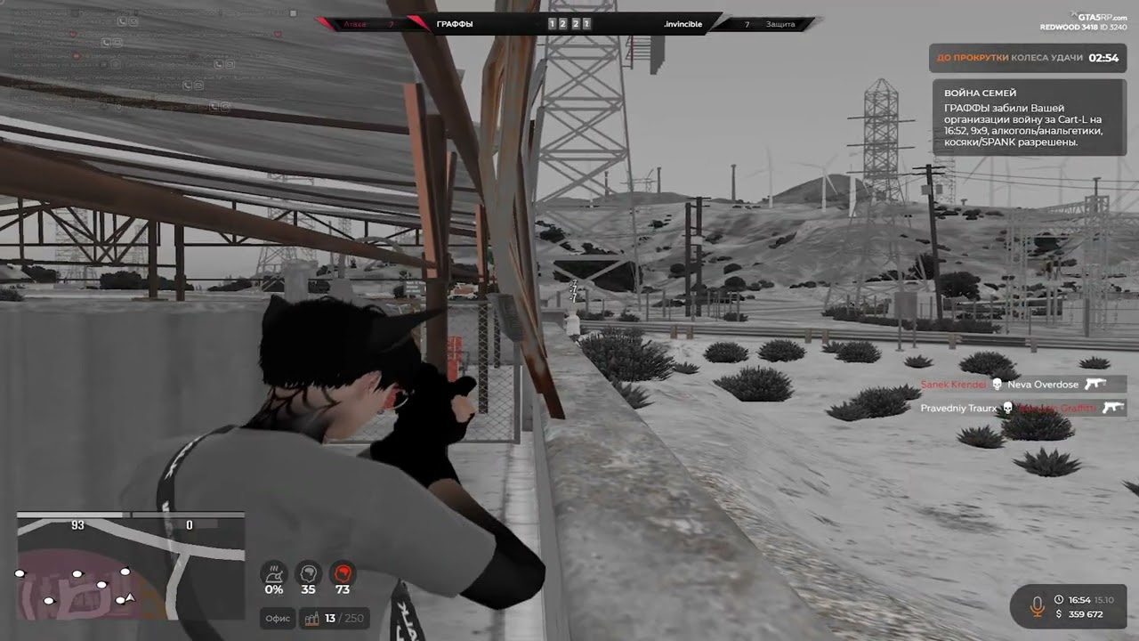 стабильно лучший