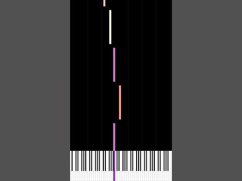 Tuning with Piano - Guitar 6 Strings - Standard - E2 A2 D3 G3 B3 E4 ...