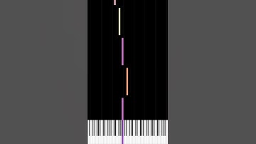 Tuning with Piano - Guitar 6 Strings - Standard - E2 A2 D3 G3 B3 E4