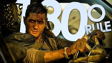 What is Continuity Editing?