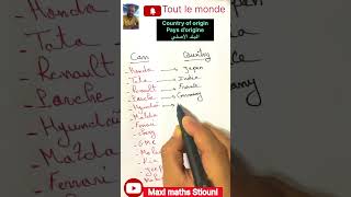 Download Lagu The country of origin 🚘#viral_shorts#ytshort#foryou#fypシ゚viralシfypシ゚#fypviral#maths#maxi_maths_stio MP3 Download Lagu The country of origin 🚘#viral_shorts#ytshort#foryou#fypシ゚viralシfypシ゚#fypviral#maths#maxi_maths_stio MP3