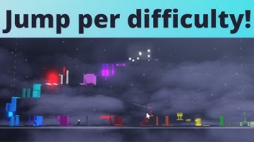 The most INSANE obby creator jump per difficulty chart obby!