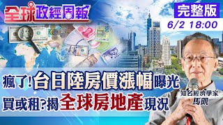 【全球政經周報】房價漲幅132%全球第一!為何近15年台灣驚驚漲 房貸佔收入比!中港壓力比台韓高? 中古屋首季房價年增1成創高!囤房稅2.0影響是?20240602 @CtiFinance