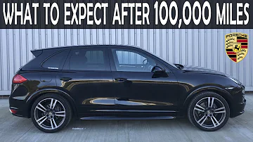 Quanto costa Porsche Cayenne usata?