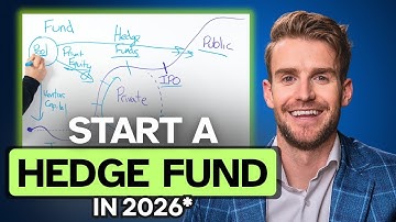 How to Start a Hedge Fund From Scratch in 2026