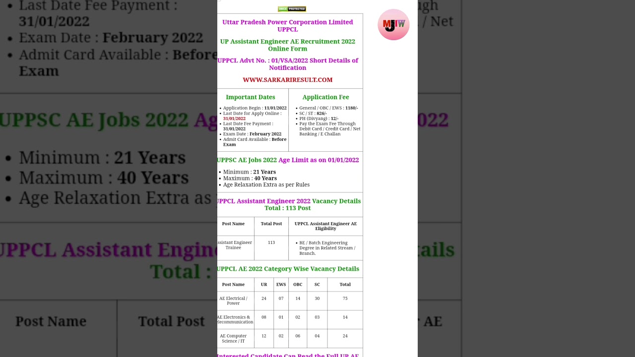 Uttar Pradesh Power Corporation Limited UPPCLsistant Engineer AE Recruitment 2022 Online Form