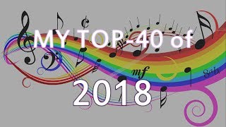 My Top-40 Songs of 2018