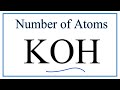 Understanding KOH and Its Components