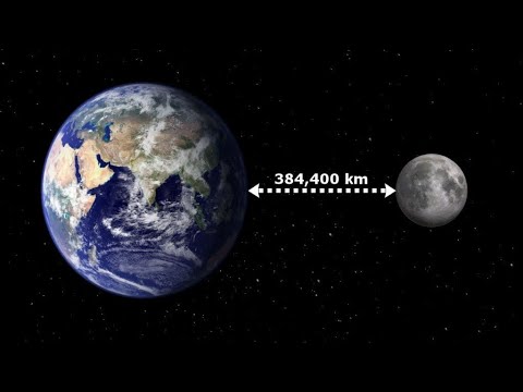 Vídeo: A quina distància està l'espai exterior?