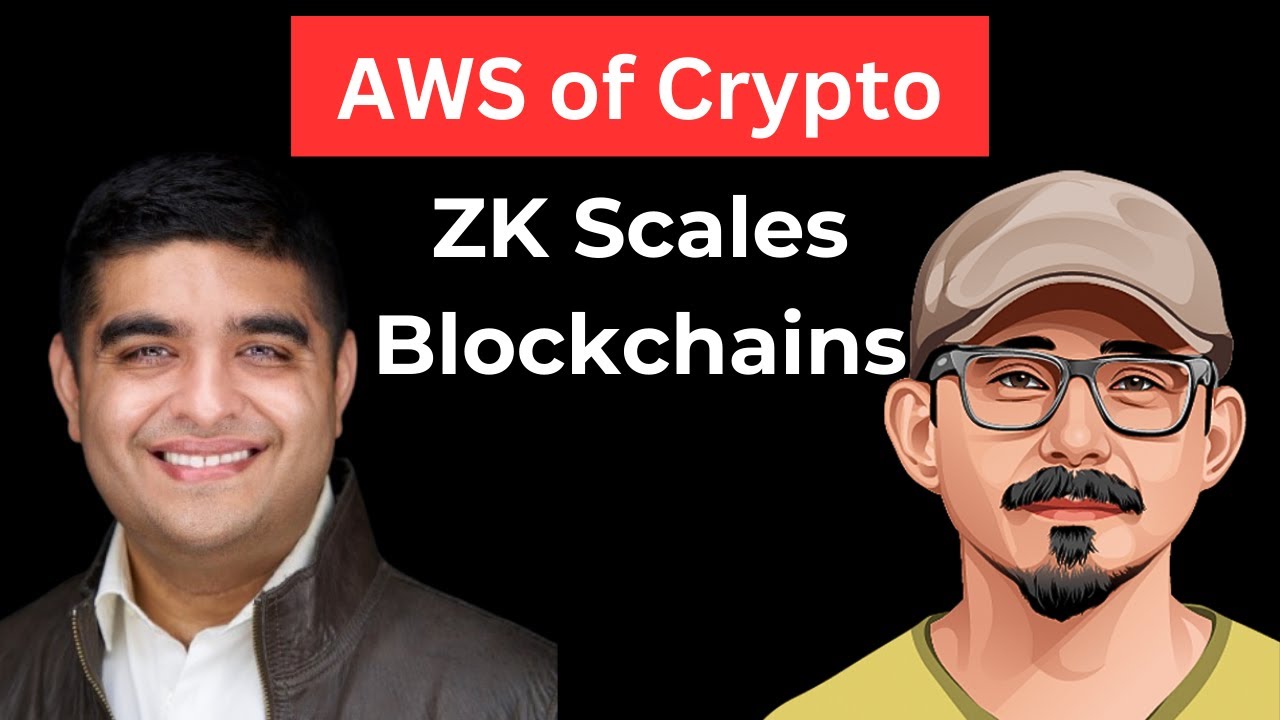 "The EC2 of Crypto": How Boundless Scales Every Blockchain