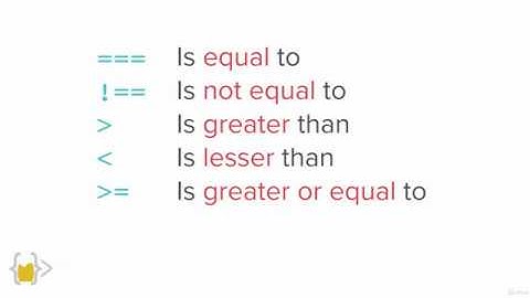 099 Comparators and Equality