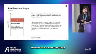 Information Why Least-Privilege Access for AI Agents Is Still Hard Update