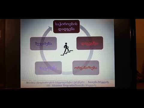 ეფექტიანი ტრენინგებისა და ინსტრუქტაჟების ჩატარების მეთოდების შესახებ