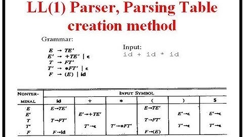 Predictive parser Table in Hindi | LL1 parser | Compiler Design Lecture