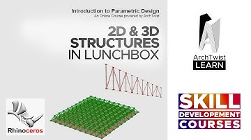 2D & 3D Structures in Lunchbox | Introduction to Parametric Design | ArchTwist Learn