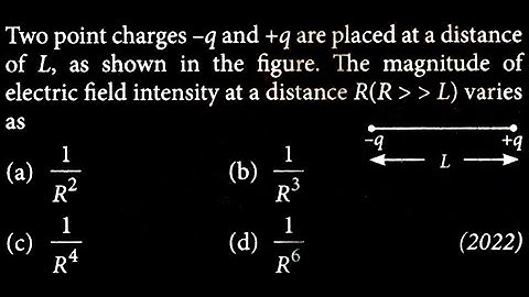 Two point charges-q and +q are placed at a distance of L, as shown in the figure. ES DTS 01 Q10