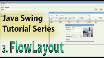 Java Swing Tutorial: 3. Login form using FlowLayout | Tagalog