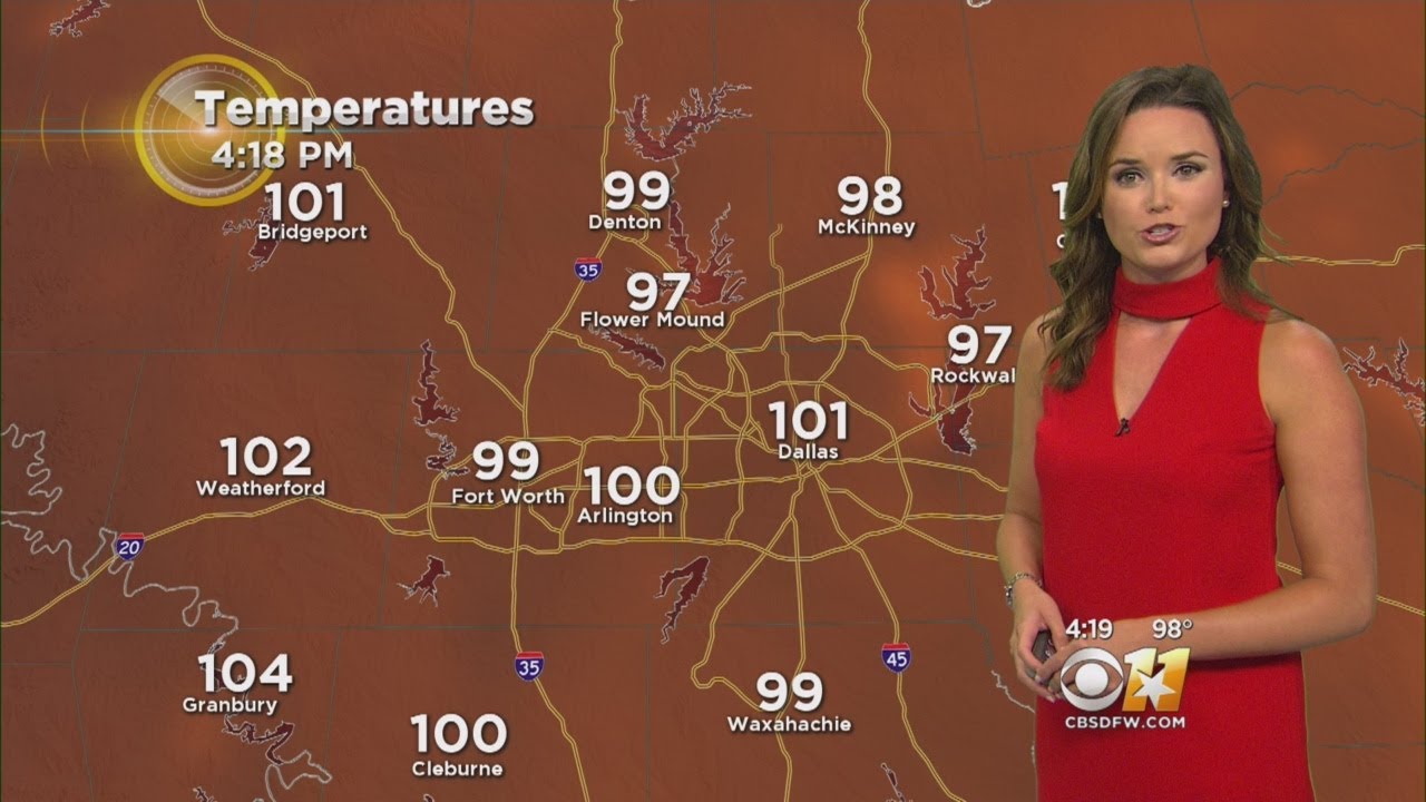 Extreme Heat Returns To North Texas - YouTube