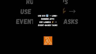 EC2 vs Lambda in AWS   #shorts #devops #cloudcomputing