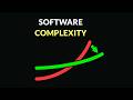 Flattening The Software Complexity Curve - Top Down View