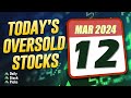 STOCKS TO BUY NOW (Best Buys in Stock Market Today)