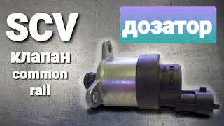 common rail pressure regulator how it works