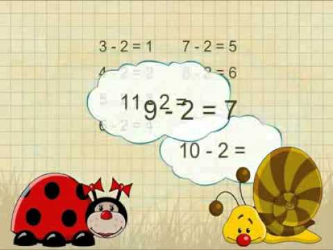 Усі Уроки Математики. 2 Клас