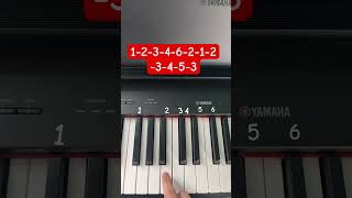 ✨ Deutschland 🇩🇪 Tutorial Easy | Rammstein #piano #shorts #tutorial