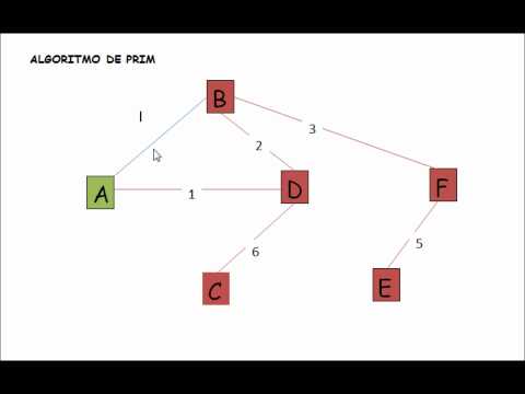 Vídeo: Diferencia Entre Azúcar Y Carbohidratos