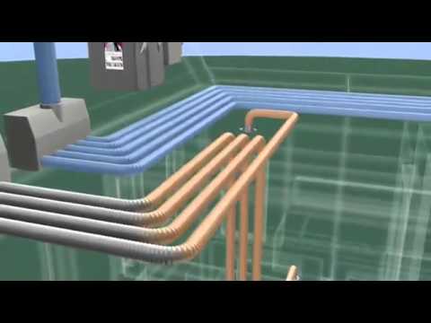 Video: Voorsien ventilasie-eenheid - beginsel van werking, werking