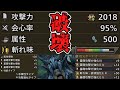 圧倒的攻撃力でモンスターを破壊する物理型ロマンハンマー装備がこちらです【MHWilds:モンハンワイルズ】