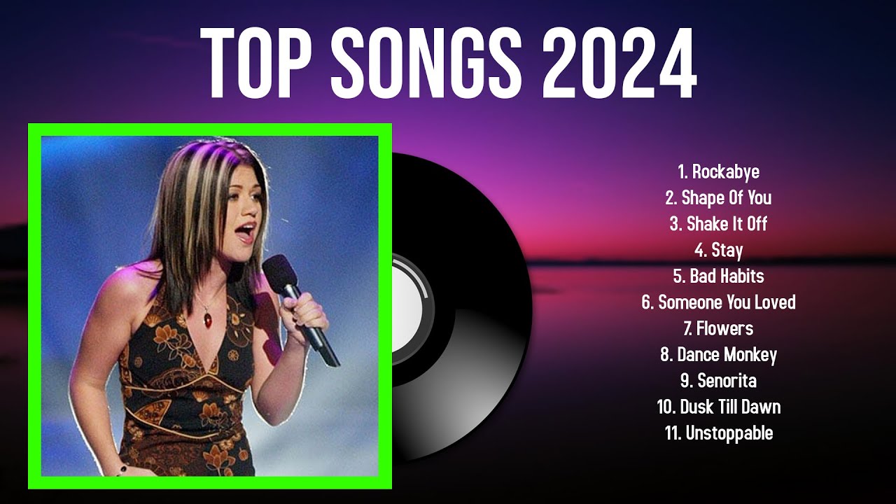 Top Songs 2024 🔥 Shawn Mendes, Charlie Puth, The Weeknd, Tones And I
