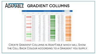 Gradient Column in AdapTable