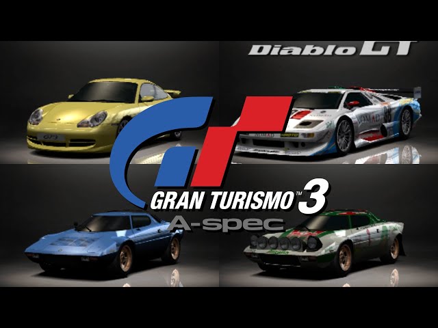 Growing Up Gran Turismo – Part Three – AutoLobotomy