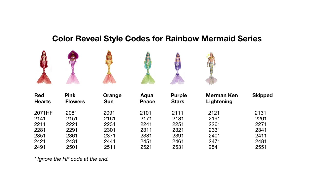 Barbie Color Reveal Mermaids Merman Style Codes Pattern Hack Metallic 