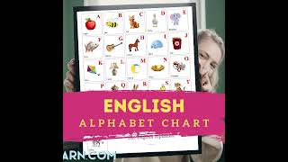 English Alphabet Poster, English Alphabet Chart with colorful pictures | ENGLISH Language
