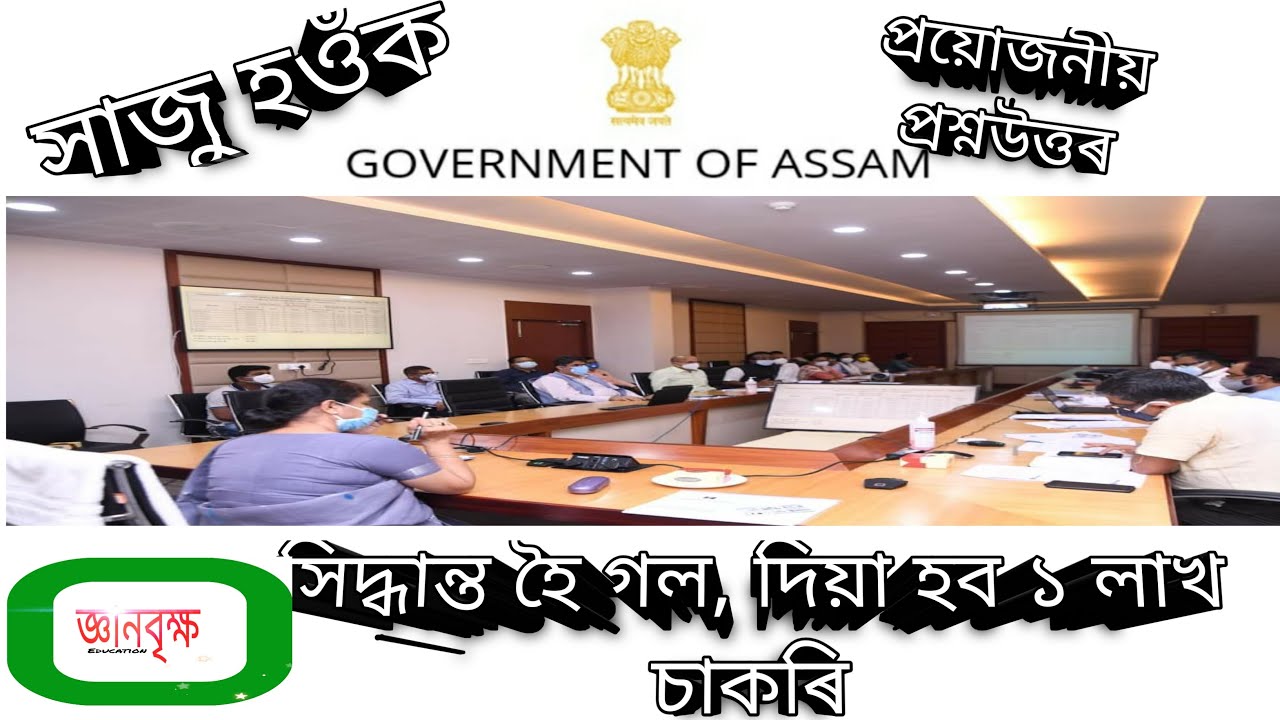 Important questions for 