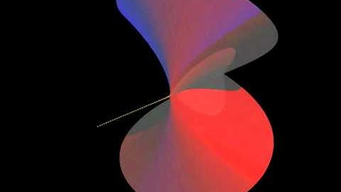 Cubic surface: Whitney