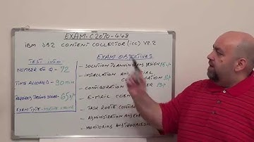 C2070-448: IBM Exam Content Collector ICC Test v2.2 Questions