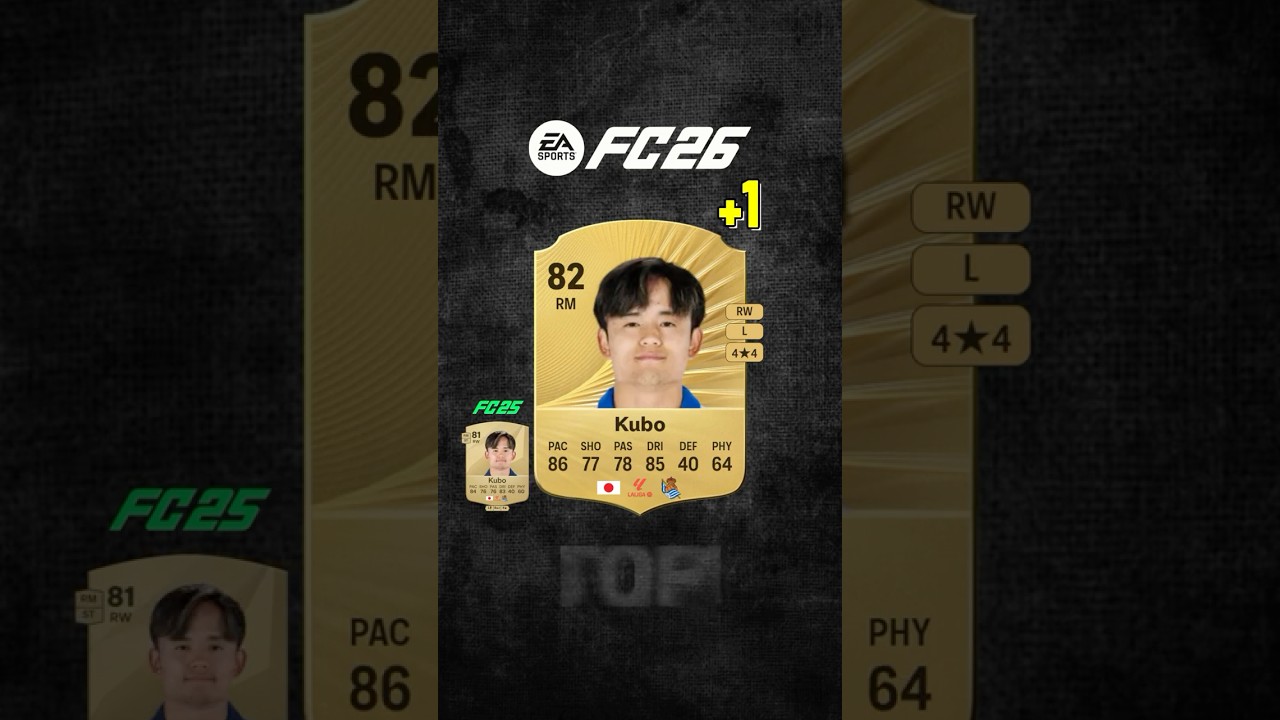 #FC26 🇯🇵日本選手レーティングTOP10！！