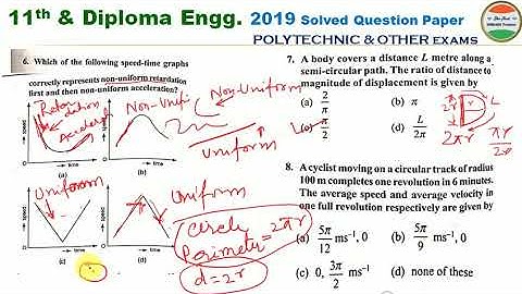 AMU Jamia BHU 11th Diploma Engineering | AMU Class 11 entrance preparation| Motion
