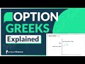 Option Greeks Explained | Trading for Beginners